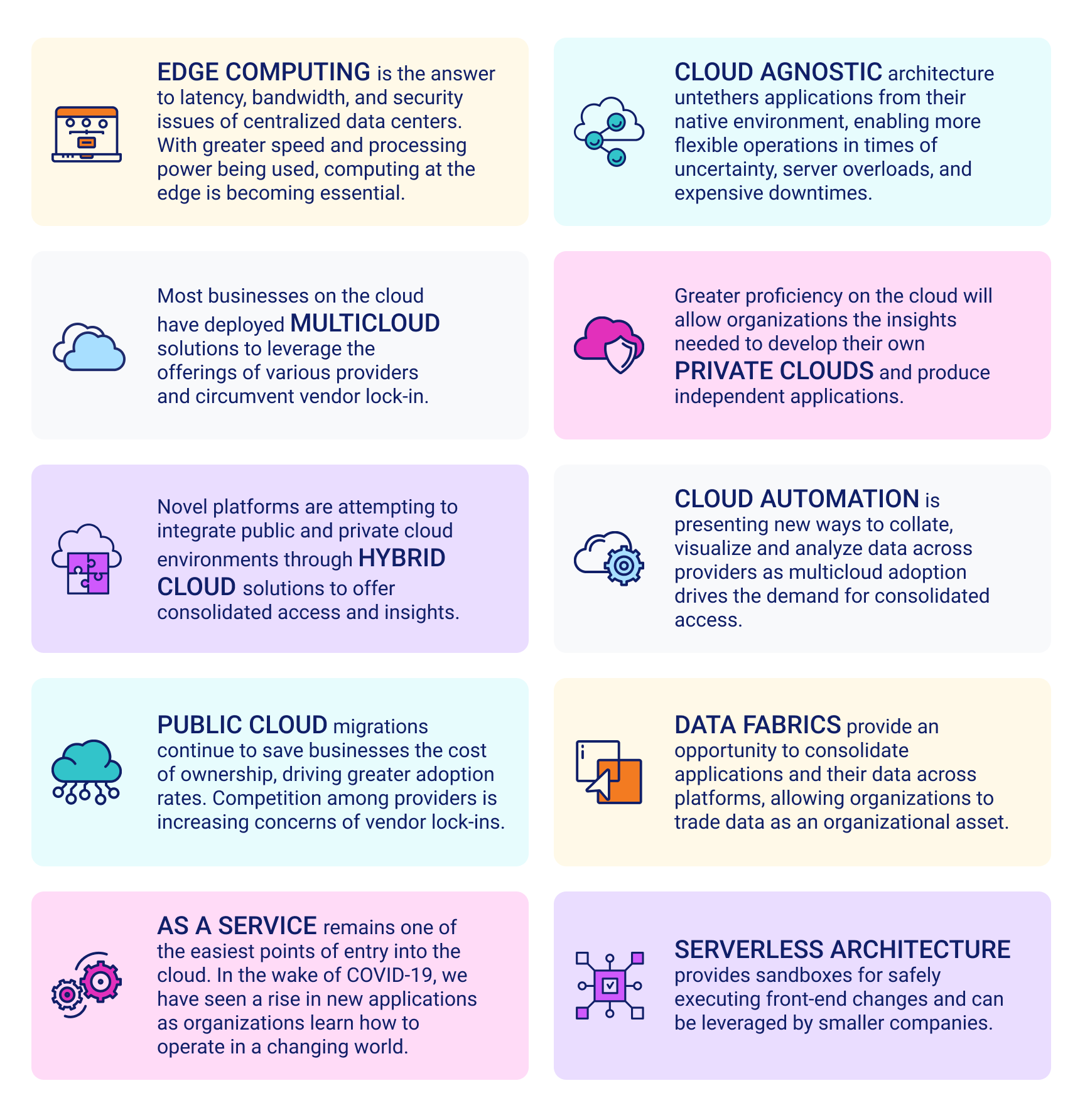 Cloud transformation trends and capabilities 2022